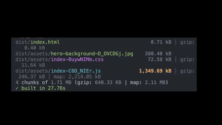 Bundle analyzer detail showing the hero image and source bundle.