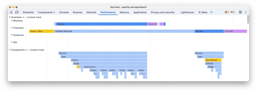 Chrome DevTools React Performance tracks showing component work.