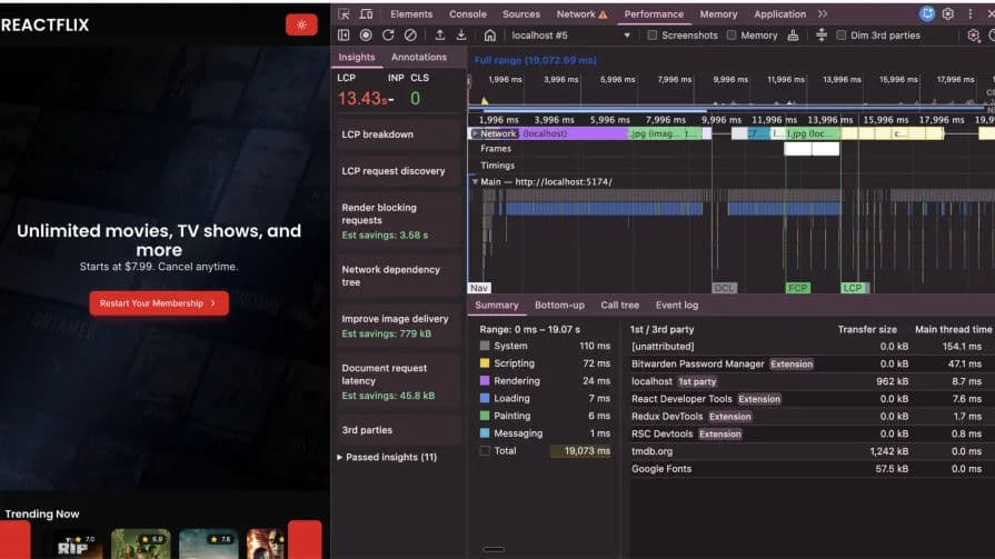 Chrome DevTools performance result showing LCP at 13.43 seconds.