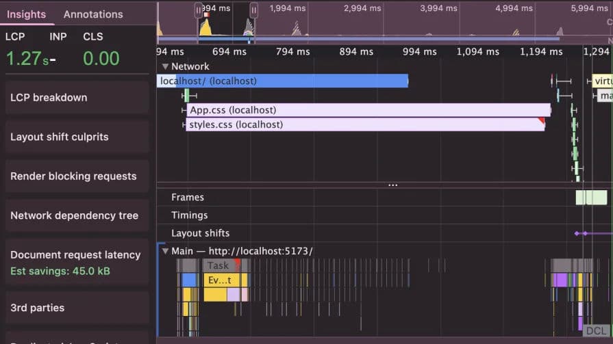 Chrome DevTools performance result showing LCP at 1.27 seconds.