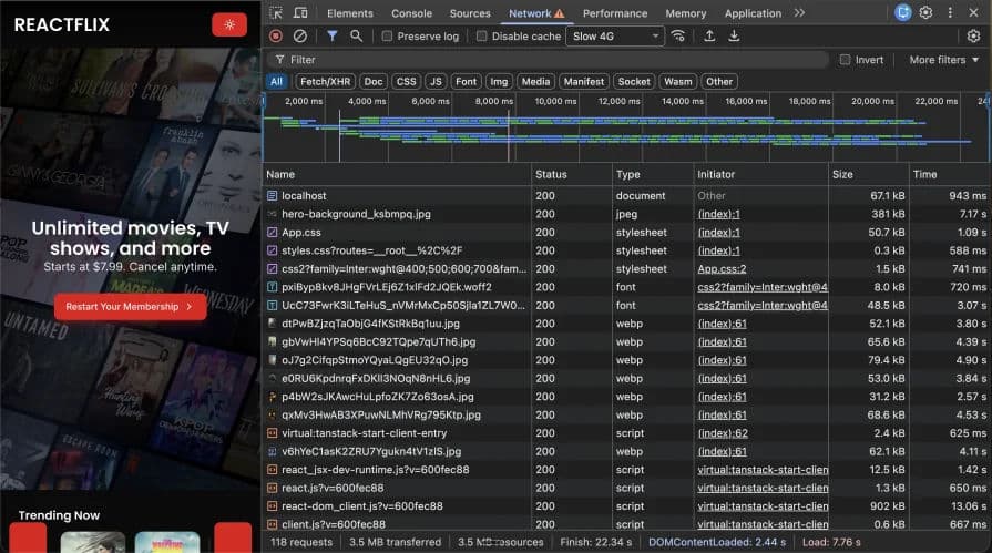Network panel after emptying the cache and performing a hard reload.